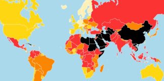 Sri Lanka Lanka improves in the Press Freedom Index-2018