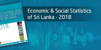 2018 – Central Bank releases ‘Economic and Social Statistics of Sri Lanka