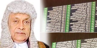 SL Parliament bars ministers from using state funds