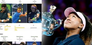 Australian Open winner Osaka leaps to No.1