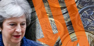 Pound down as Brexit uncertainty drags