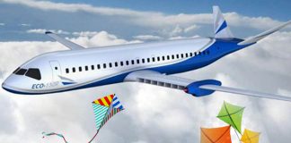 Those flying kites near airports warned