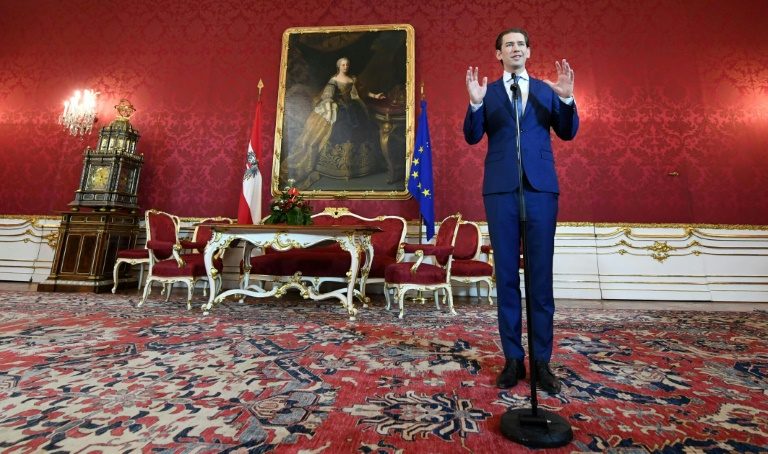 Sebastian Kurz: Austria’s right-wing ‘Wunderkind’