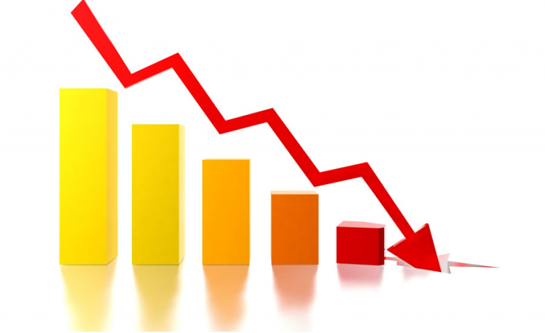 Sri Lanka’s economic growth hits negative range in 2020