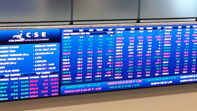 All Share Price Index crosses 6,000 mark