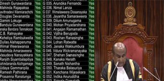 20th Amendment to the Constitution passed in Parliament