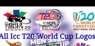 Official logos of tournaments in the history of the Twenty20 World Cup